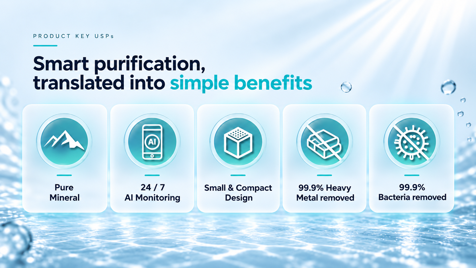 VIOMI AI Water Purifier key benefits including heavy metal removal, bacteria removal, compact design and AI monitoring